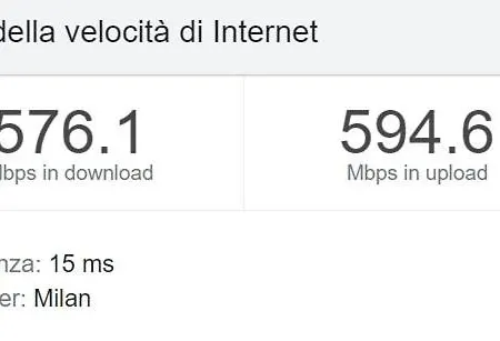 Apartamento Guesthost - Sant'angelo Modern